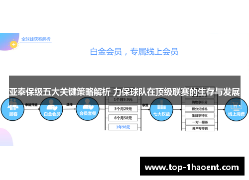 亚泰保级五大关键策略解析 力保球队在顶级联赛的生存与发展