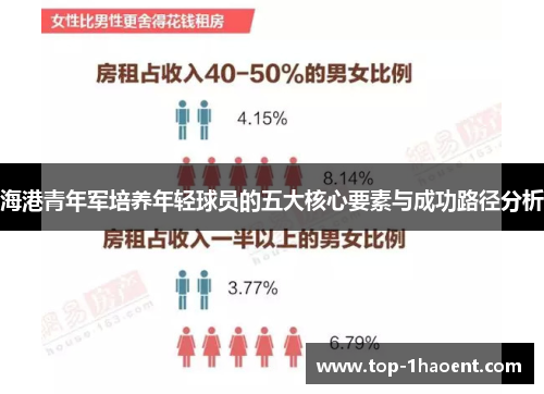 海港青年军培养年轻球员的五大核心要素与成功路径分析 海港青年军培养年轻球员的五大核心要素与成功路径分析