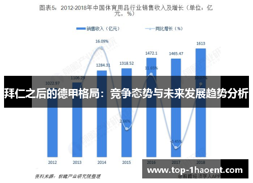 拜仁之后的德甲格局:竞争态势与未来发展趋势分析 拜仁之后的德甲格局:竞争态势与未来发展趋势分析