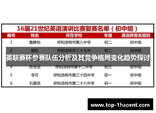 英联赛杯参赛队伍分析及其竞争格局变化趋势探讨