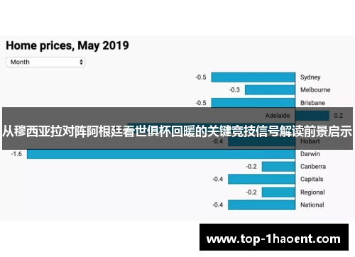 从穆西亚拉对阵阿根廷看世俱杯回暖的关键竞技信号解读前景启示
