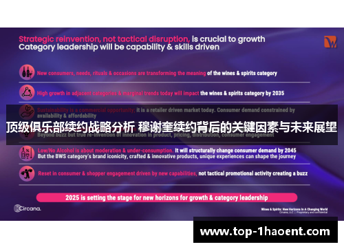 顶级俱乐部续约战略分析 穆谢奎续约背后的关键因素与未来展望 顶级俱乐部续约战略分析 穆谢奎续约背后的关键因素与未来展望